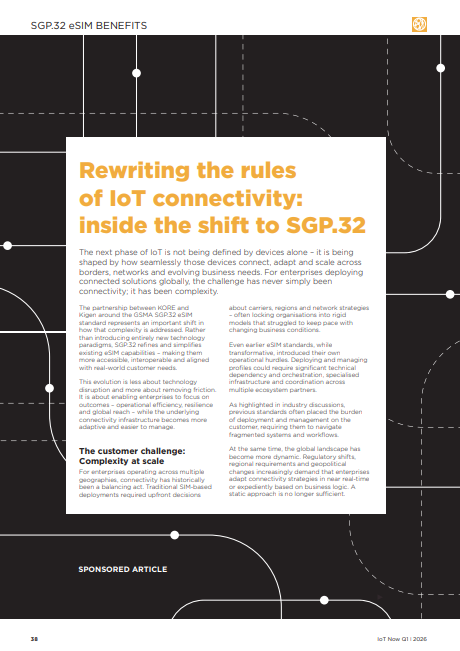 SGP.32 eSIM Benefits