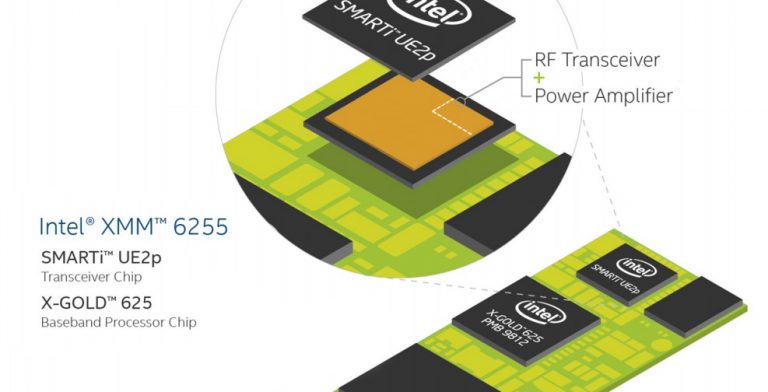 ‘Ultra slim’ modem launched by Intel for the Internet of Things, wearables and M2M