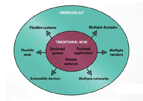 example-1