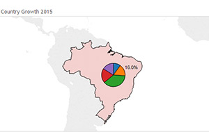 Brazilian market for access control struggles as country faces recession