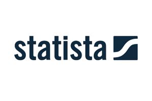 Statista Digital Market Outlook shows 40% revenue growth for connected car market