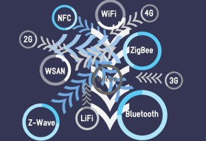 How the Cloud Makes the IoT Manageable