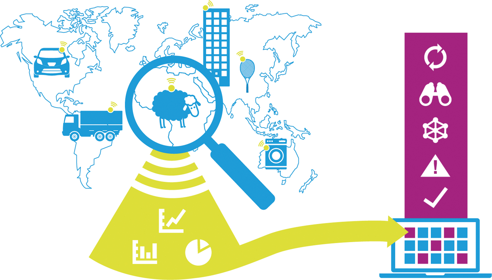 TelenorConnexion illustration ARTS