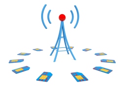 Challenges to IoT use – and how they are solved