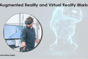 AR &amp; VR revenue growth to be driven by increasing demand in gaming