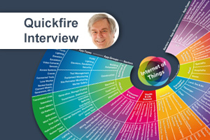 IoT Now asks Beecham Research CEO about first of its kind, interactive ‘IoT World Map’ launch
