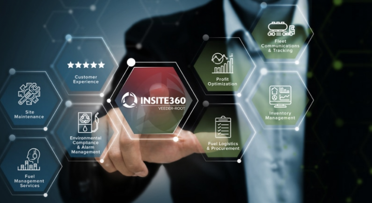 Case Study-Insite360 Uses SingleStore Pipelines to Deliver IoT in the Cloud