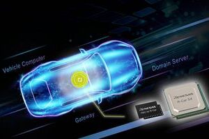 Renesas unveils automotive gateway solution based on new R-Car S4 SoCs and PMICs