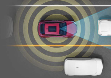 Transport360 – Q1/2019 issue. PAVE the way for public acceptance of automated vehicles worldwide