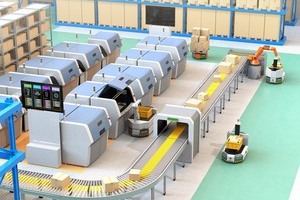 634AI selects RTI Connext for autonomous mobile robot navigation and fleet management solution