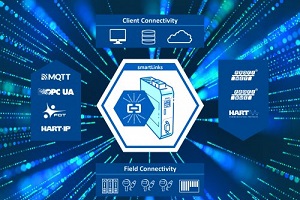 SmartLink product family from Softing offers extended functionalities for plant asset management