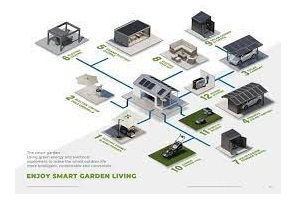Suntek reveals sustainable solution that aims to modernise outdoor living