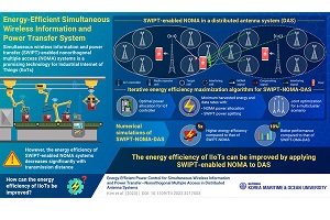 South Korean researchers enhance IIoT efficiency with SWIPT-NOMA in distributed antenna system