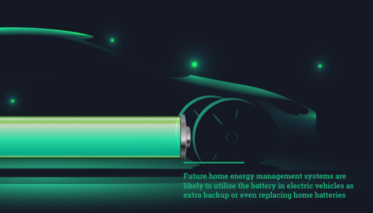 Future home energy management systems are
likely to utilise the battery in electric vehicles as
extra backup or even replacing home batteries