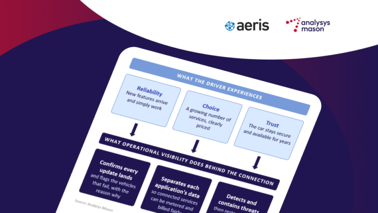 How operational visibility drives the connected car experience